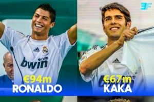 仍然未被超越？皇马09年夏窗砸2.6亿，签C罗+卡卡+本泽马+阿隆索