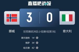 难办！意大利净胜球少挪威16个，世界第11+身价第5恐再度无缘直通