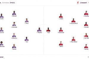 维尔茨替换内切男！利物浦英超官方阵型4231，维尔茨首次打左边锋